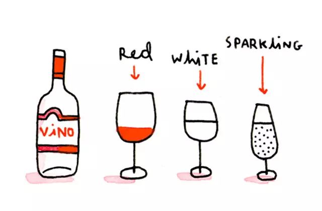 喝红酒的技巧与口诀,喝红酒要注意的礼仪细节