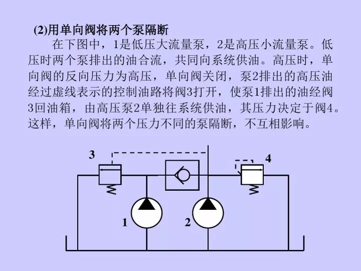 液控单向阀的工作原理,水管单向阀的工作原理