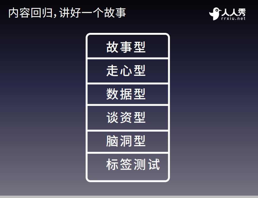 人人秀教学视频,人人秀怎么做视频教程