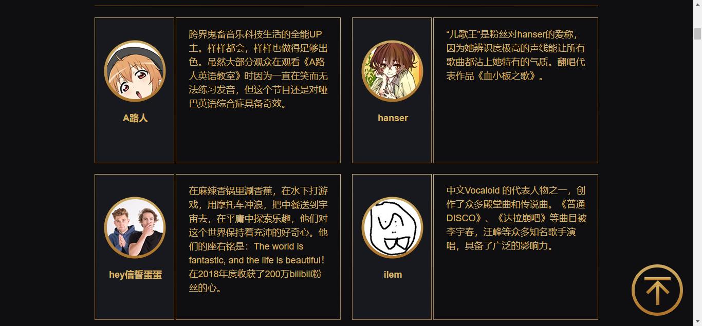 B站选出2018百大up主，敖厂长、ilem入选