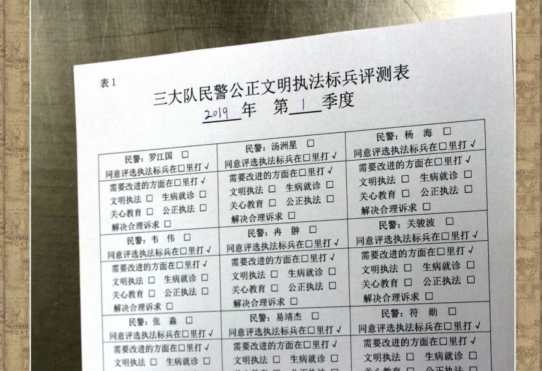 戒毒警察怎样做到执法公正,戒毒警有执法权吗