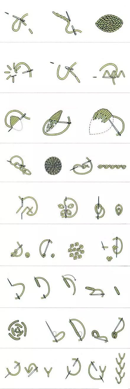 衣服过时了怎么改造成新款,衣服穿旧了怎么办