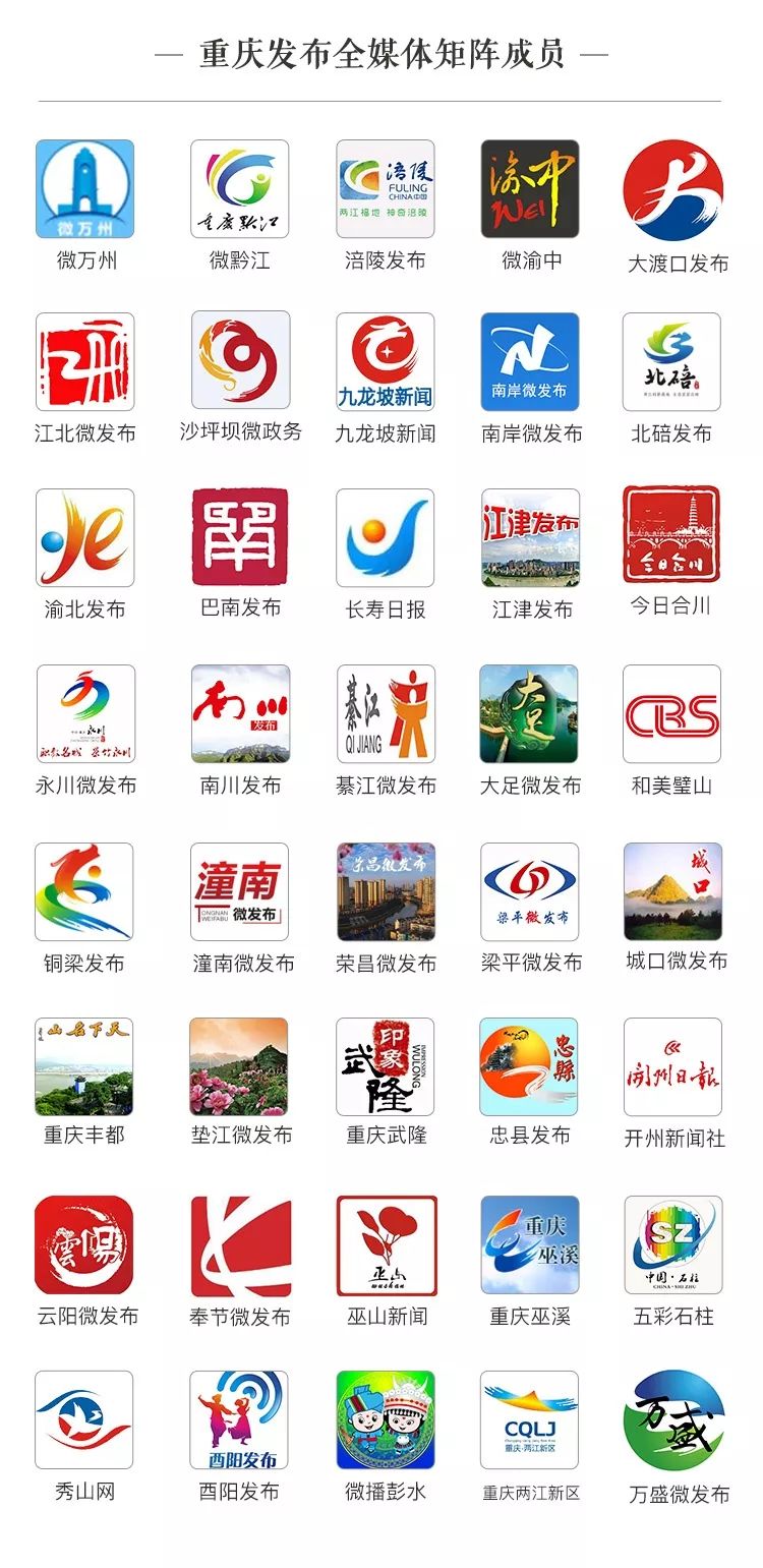 请回答路透社问题,重庆市洋人街