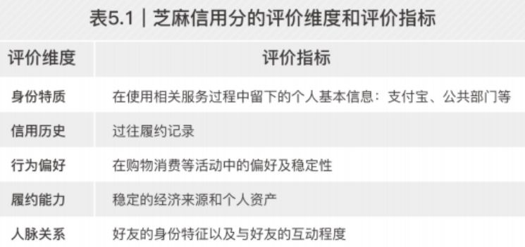 首份“租”经济报告发布!“以租代买”将撬动10万亿市场,去押金化已成趋势