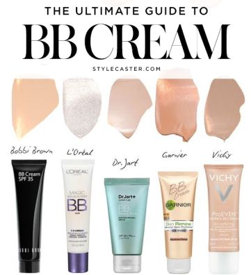 化妆术语英语,化妆英语怎么说