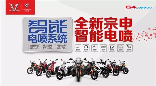 国四电喷看宗申①丨MO系出击，有MO有YOUNG!