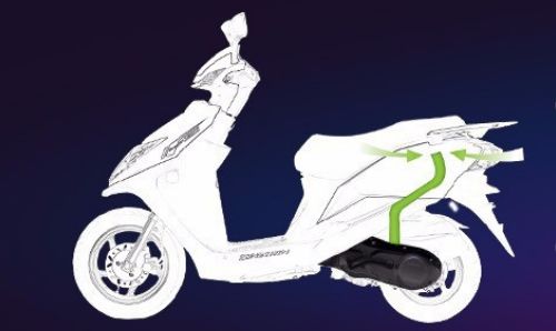 国四电喷看宗申①丨MO系出击,有MO有YOUNG!