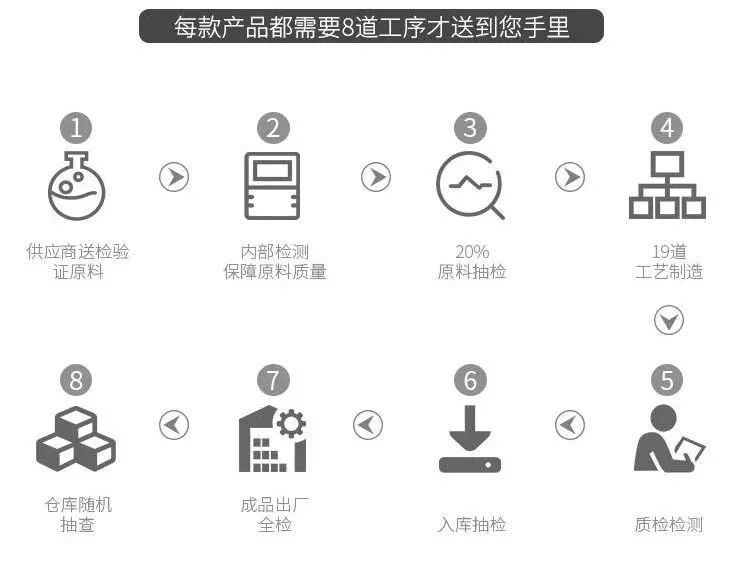 脖子酸痛怎么缓解仪器,脖子肩膀酸疼怎么缓解