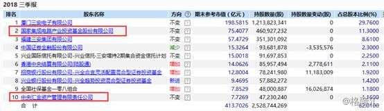 三安光电二月股价表,三安光电下跌9.71%