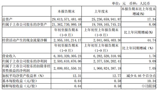 三安光电二月股价表,三安光电下跌9.71%