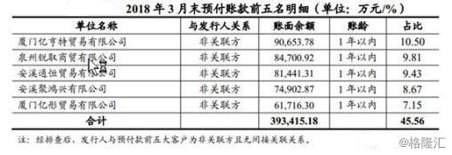 三安光电二月股价表,三安光电下跌9.71%
