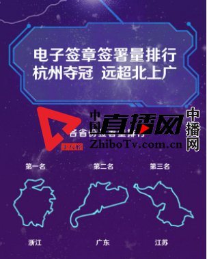 e签宝电子签名认可吗,e签宝电子章申请