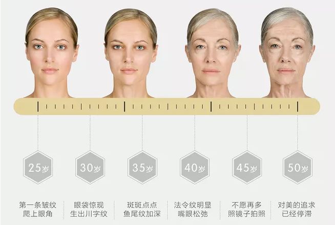 用完它素颜去见前男友，也能让对方后悔！