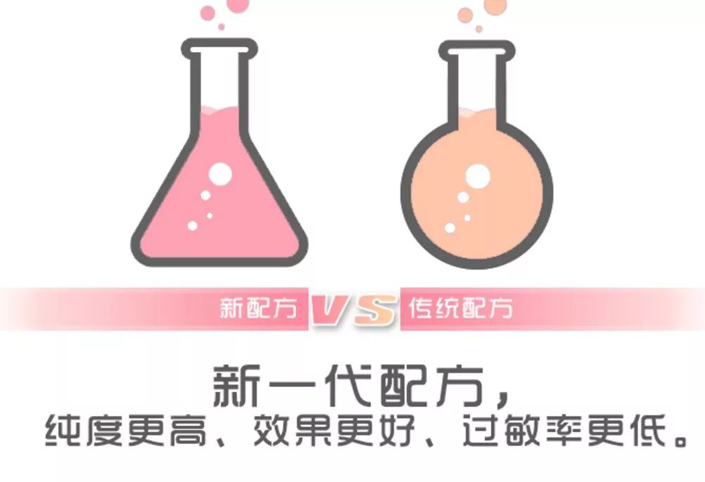 国产最好用的10大美白面膜,哪款修复类医美面膜好用