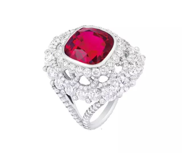 新年开运红色单品,新年开运的口红你有没有推荐