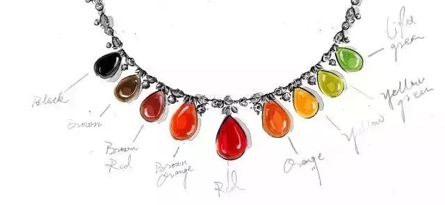 新年开运红色单品,新年开运的口红你有没有推荐