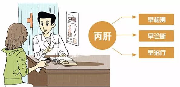 除了乙肝还有什么病不能喝酒,除了乙肝之外其他的都能治愈吗