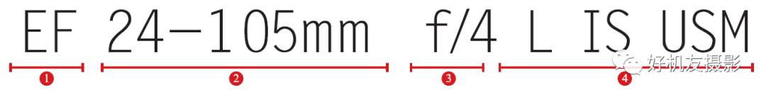 「器材知识」镜身符号看不懂，还想买到心仪的镜头？！