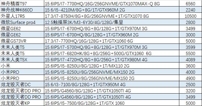 「猪王二手」史上最牛传家宝,累计调价13次,终于出手