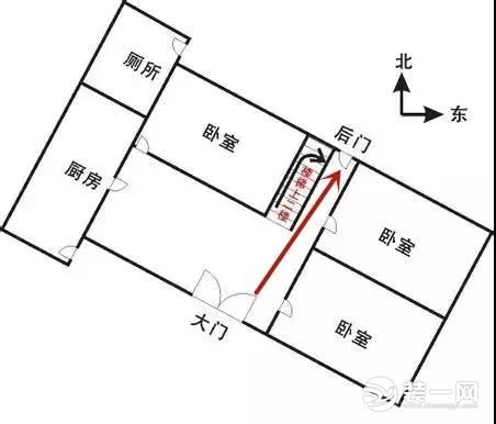 店铺门对店铺门怎么化解,主卧门对次卧门怎么化解