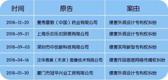 双面名创优品：疯狂扩张路上的红与黑