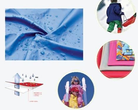 织物导湿性测试,纺织透湿测试方法