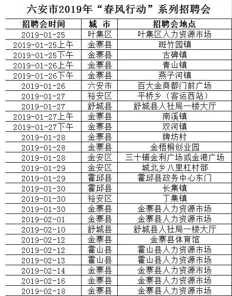 开发区最新招聘信息4月,最新招聘快来看有你合适的岗位吗