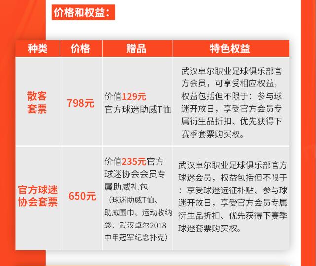 武汉卓尔主场套票19日开售，散客套票798元