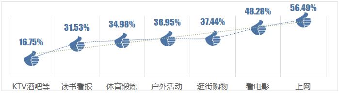 邯郸美的悦然广场电影院,邯郸市哪个电影院比较好