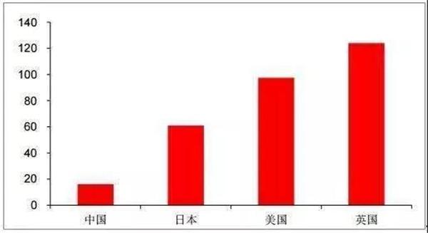 干货2020电商行业趋势报告分享,潮流品牌干货