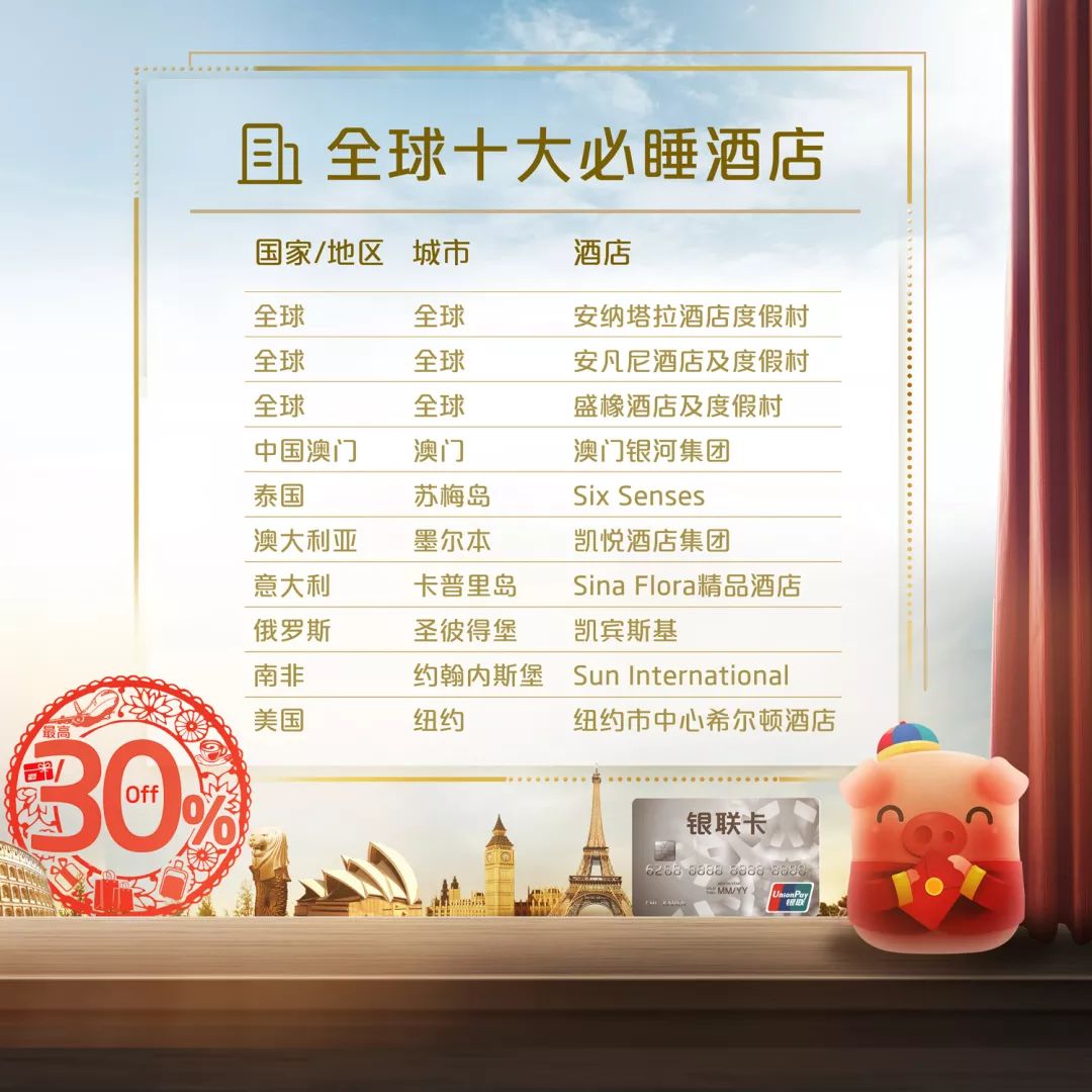 海外银联优惠,银联境外消费最新政策