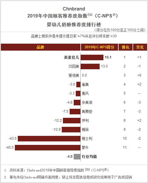 食品饼干方便面,桶装方便面推荐排名测评