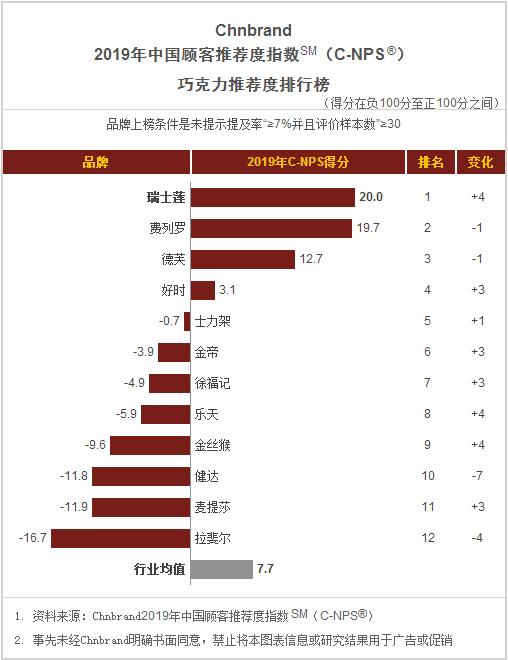 食品饼干方便面,桶装方便面推荐排名测评
