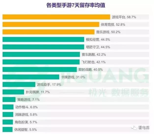 影游联动版本,影游联动如何破圈