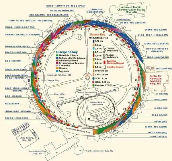 蚊子是怎么出现的科学原理,蚊子十大鲜为人知的科学事实