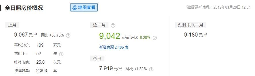 滨州平均薪酬,滨州上年度职工平均工资