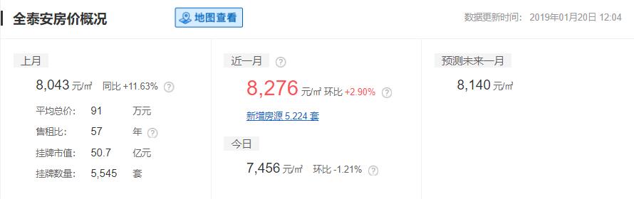 滨州平均薪酬,滨州上年度职工平均工资