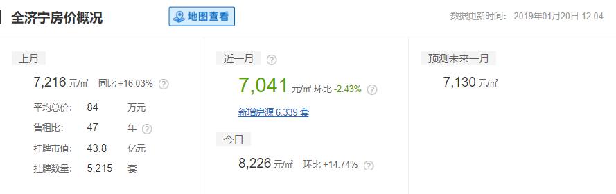 滨州平均薪酬,滨州上年度职工平均工资