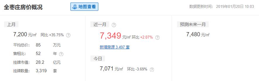 滨州平均薪酬,滨州上年度职工平均工资