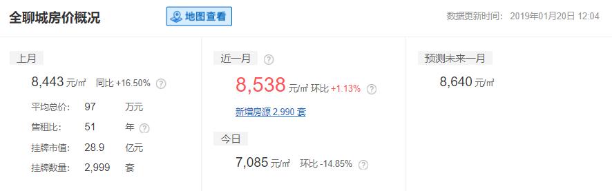 滨州平均薪酬,滨州上年度职工平均工资