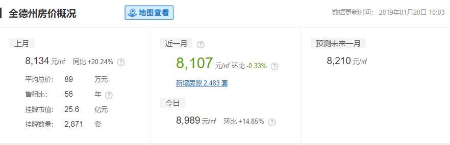 滨州平均薪酬,滨州上年度职工平均工资