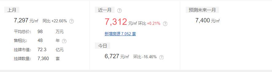 滨州平均薪酬,滨州上年度职工平均工资