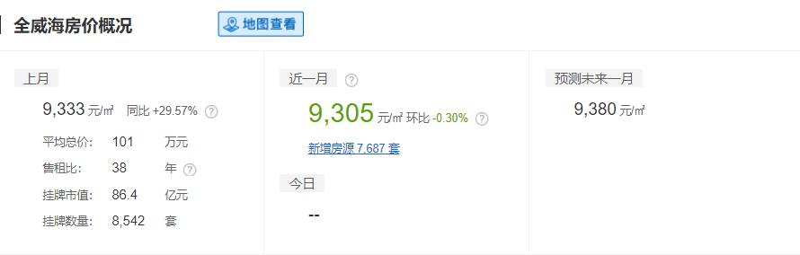 滨州平均薪酬,滨州上年度职工平均工资