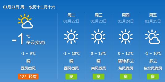 新闻早班车｜突发！3死1伤！铜陵长江大桥一轿车与客车碰撞！