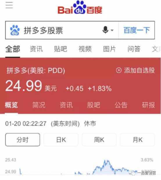 拼多多运营雷区,拼多多一天被薅多少单
