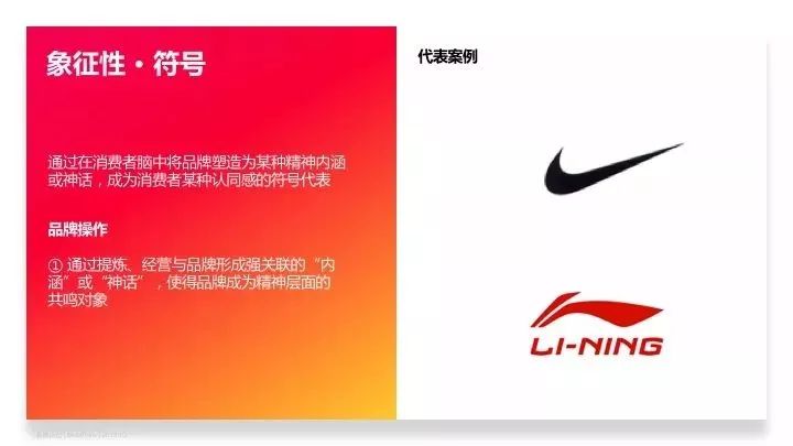 如何运用品牌策略打造品牌的价值,如何用概念打造品牌