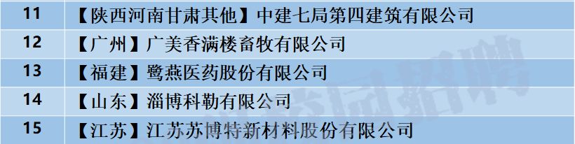 中国水利水电出版社招聘,中国招商银行校招