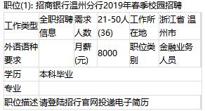 中国水利水电出版社招聘,中国招商银行校招