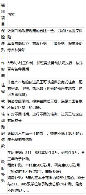 中国水利水电出版社招聘,中国招商银行校招