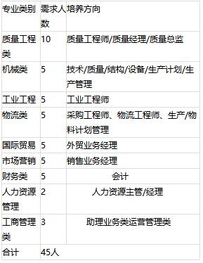 中国水利水电出版社招聘,中国招商银行校招